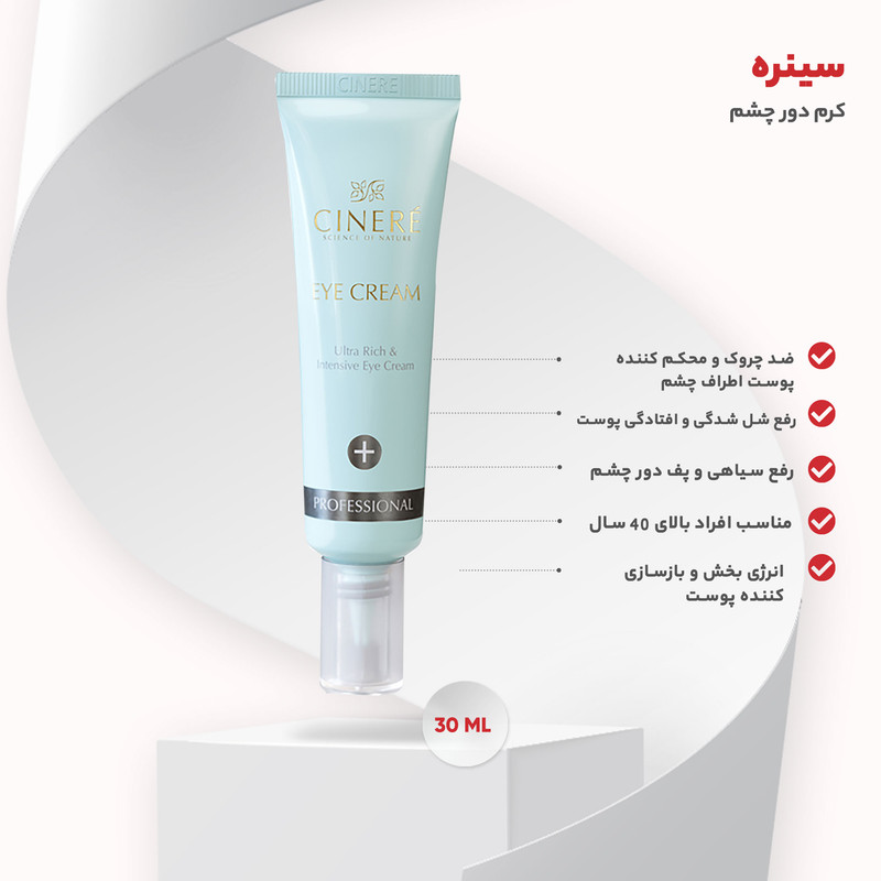کرم دور چشم سینره Cinere